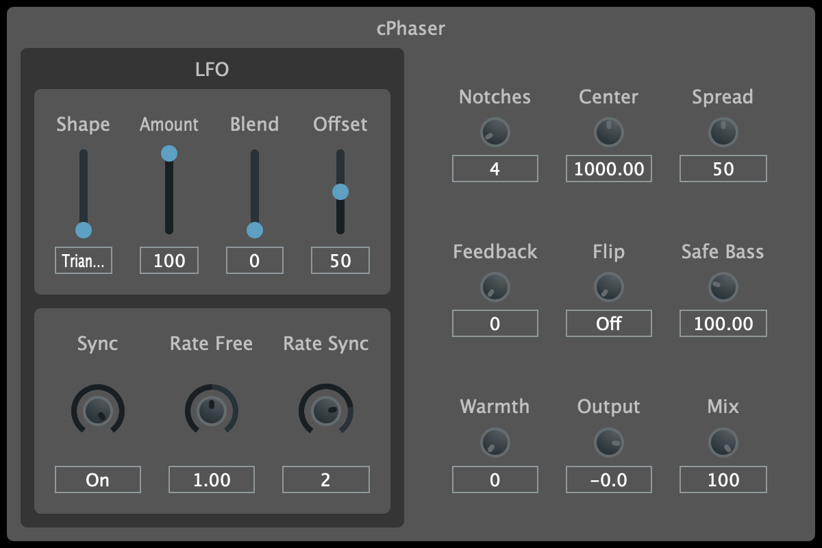 cPhaser plugin